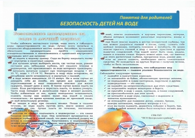 Безопасность детей на воде