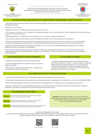 Уважаемые жители муниципального образования Смольнинское!