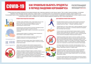 О рекомендациях как правильно выбрать продукты в период пандемии коронавируса