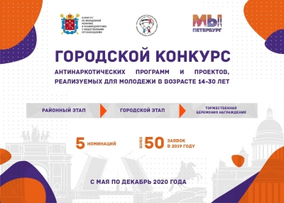 Городской конкурс антинаркотических программ и проектов, реализуемых для молодежи в возрасте 14-30 лет