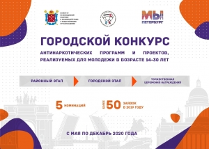 Городской конкурс антинаркотических программ и проектов, реализуемых для молодежи в возрасте 14-30 лет