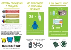 Раздельный сбор мусора &ndash; будущее нашей планеты
