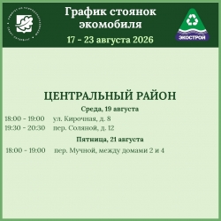 Как безопасно сдать опасные отходы?