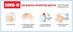 О рекомендациях как выбрать антисептик против коронавируса
