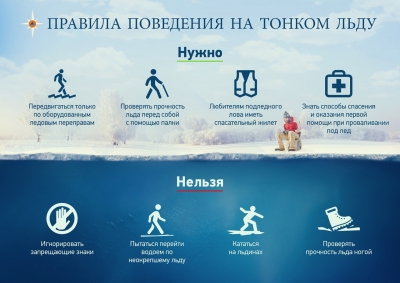 Уважаемые жители муниципального образования Смольнинское!