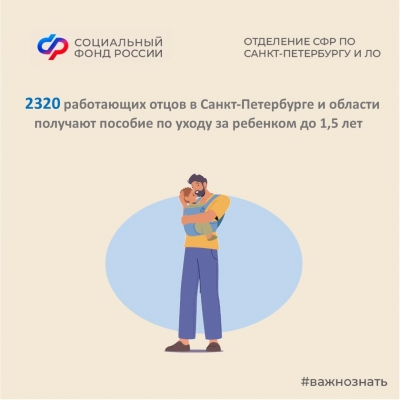 С начала 2024 года Отделение СФР по СПб и ЛО назначило пособие по уходу за ребенком до полутора лет более 10 тысячам жителей региона