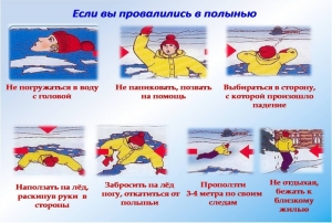 Первая помощь провалившемуся под лед