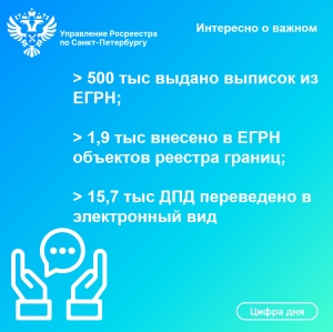 Росреестр Петербурга: &laquo;Национальная система пространственных данных&raquo;  станет универсальным инструментом