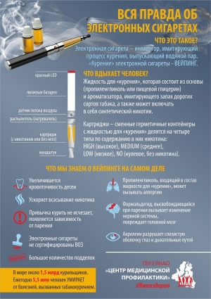 Запомни, вейпы вредят здоровью