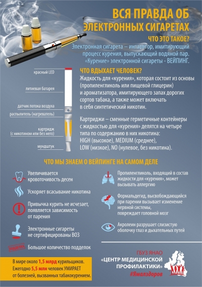 Запомни, вейпы вредят здоровью