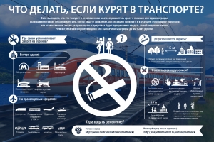 Муниципальное образование Смольнинское сообщает, как Вы можете защитить себя от табачного дыма