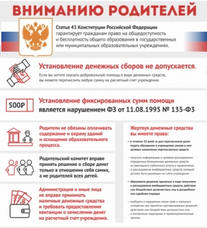 Как быть, если в школе собирают деньги на средства защиты?