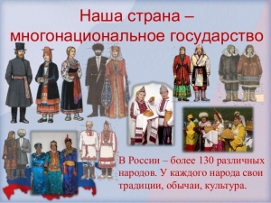 Информация Комитета по межнациональным отношениям и реализации миграционной политики в Санкт-Петербурге АНОНСЫ МЕРОПРИЯТИЙ В СФЕРЕ МЕЖНАЦИОНАЛЬНЫХ ОТНОШЕНИЙ И РЕАЛИЗАЦИИ МИГРАЦИОННОЙ ПОЛИТИКИ С 27 НОЯБРЯ ПО 03 ДЕКАБРЯ 2017 ГОДА