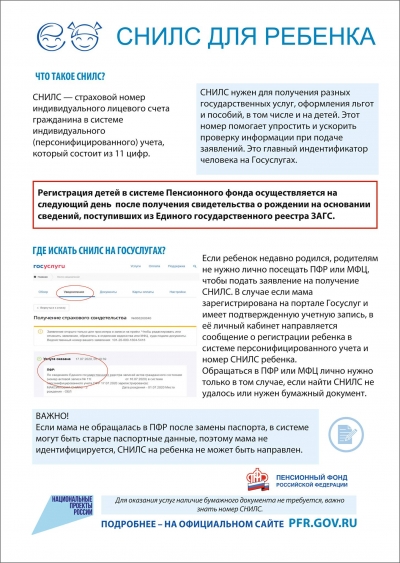 Пенсионный фонд информирует - СНИЛС
