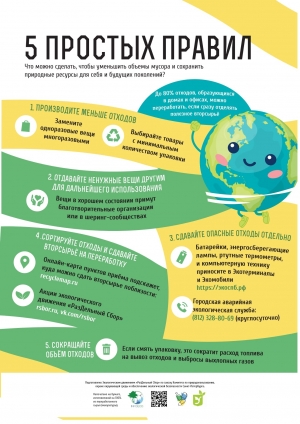 5 простых правил, что бы уменьшить объемы мусора