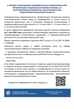 Льготы ИП