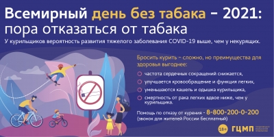 В Роспотребнадзоре оценили тяжесть течения COVID-19 у курильщиков