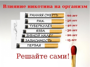 Преимущества отказа от курения