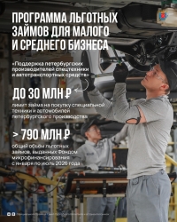 Поддержка малого и среднего бизнеса