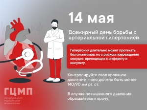 14 мая - День борьбы с гипертонией