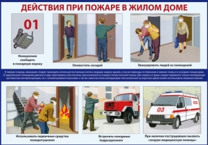 Безопасное использование электроприборов
