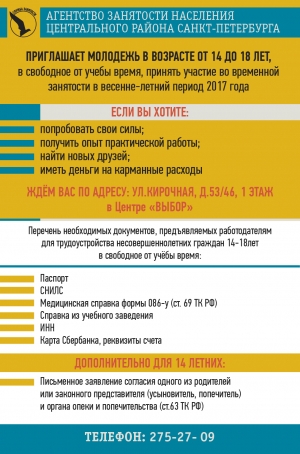 Информация АЗН Центрального района