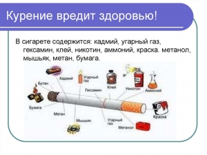 Курение в общественных местах. Что делать?