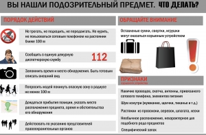 Что делать, если обнаружили подозрительный предмет