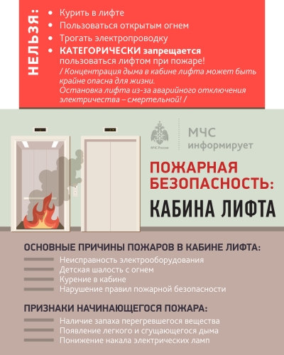 Безопасность в лифте