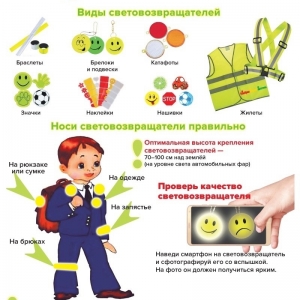 Соблюдайте правила дорожного движения