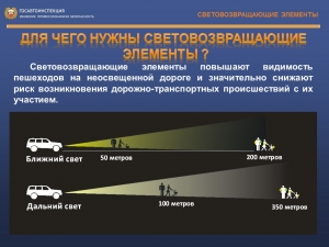 Профилактика ДТП в МО Смольнинское - светоотражатели