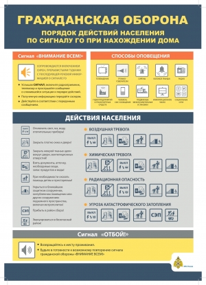 О сигналах ГО