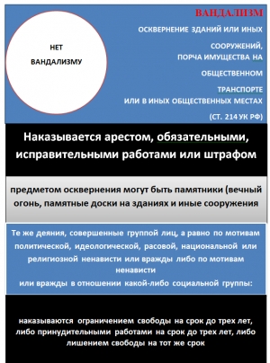 Прокуратура информирует: НЕТ ВАНДАЛИЗМУ!