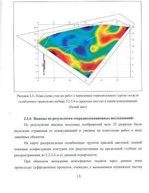 Информация по детской площадке по адресу Невский пр., д. 146