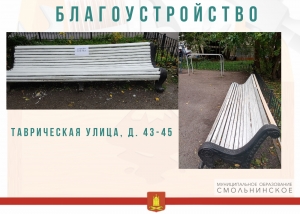 Новости благоустройства