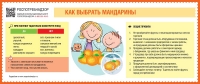 О рекомендациях как выбрать мандарины