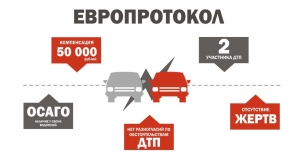 ЕВРОПРОТОКОЛ