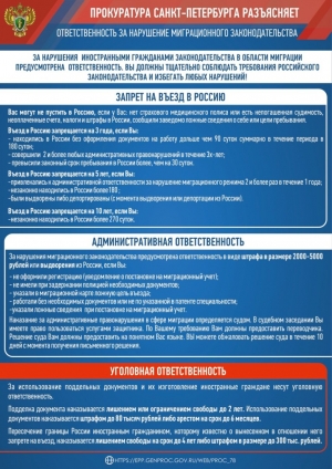Информация МВД России от 6 мая 2024 г. &ldquo;МВД России разъясняет правила и порядок миграционного учета иностранных граждан и лиц без гражданства на территории Российской Федерации&rdquo;