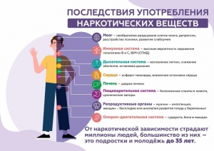 НЕТ НАРКОМАНИИ!