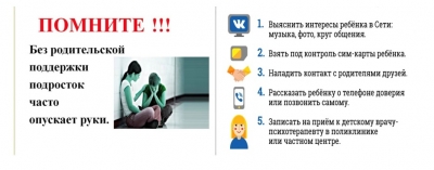 Уважаемые родители!!!