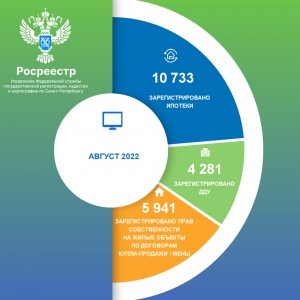 Росреестр Петербурга: в августе 2022 года сохраняется положительная динамика