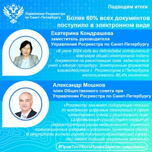 Росреестр Петербурга: более 60% всех документов поступило в электронном виде