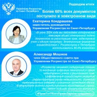 Росреестр Петербурга: более 60% всех документов поступило в электронном виде