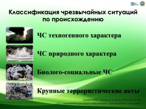 Классификация чрезвычайных ситуаций техногенного характера по происхождению (виду)